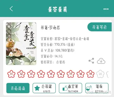 叶家不养闲人（美食）